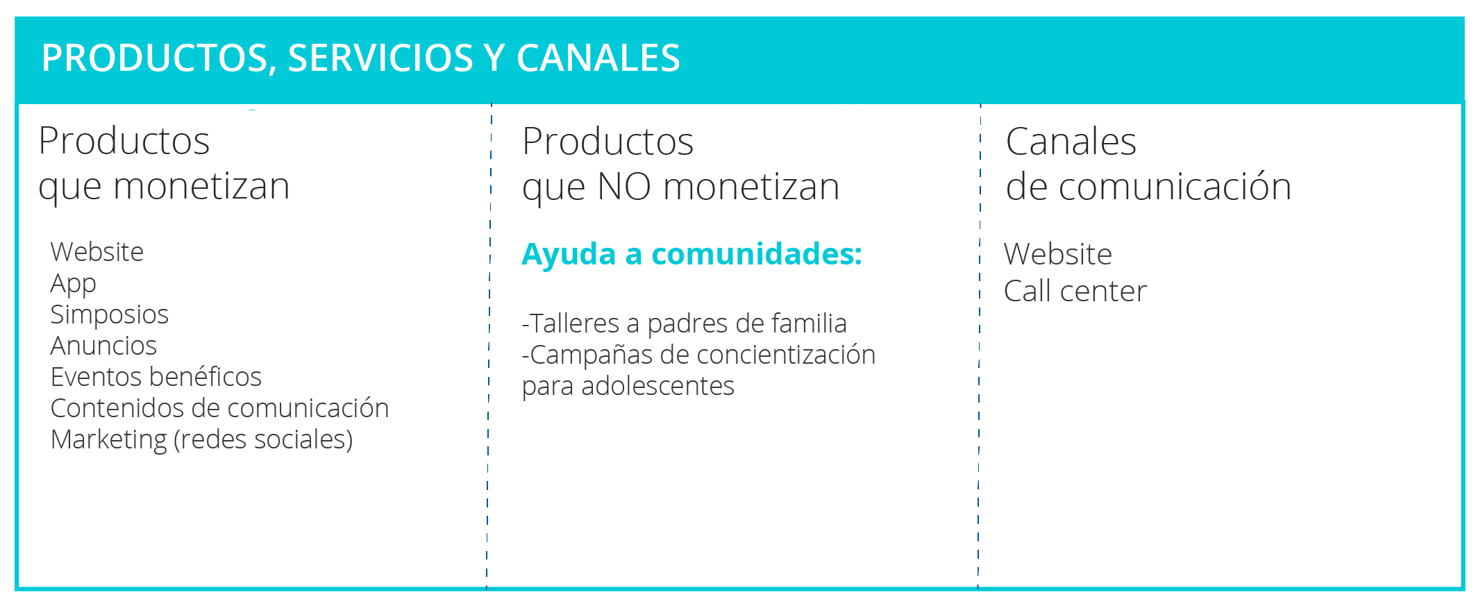 prod-canales-save-02.png