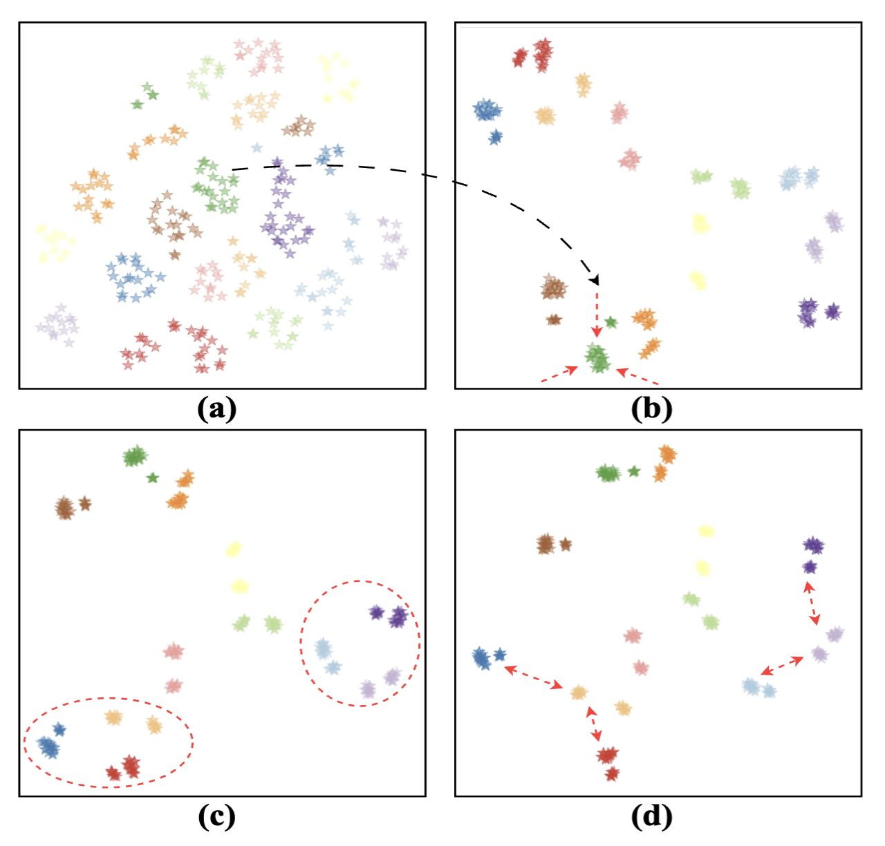 TSNE.png