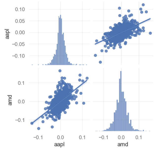 Pairplots.png