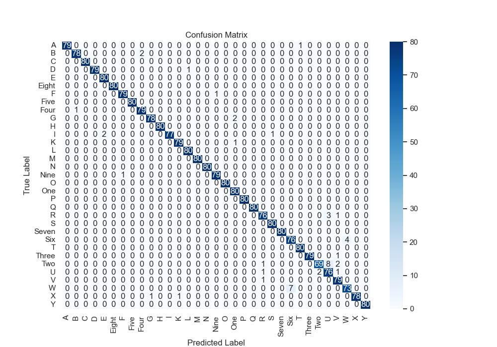 confusion-matrix.png