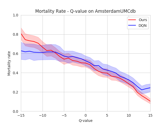 ast.q_value.png