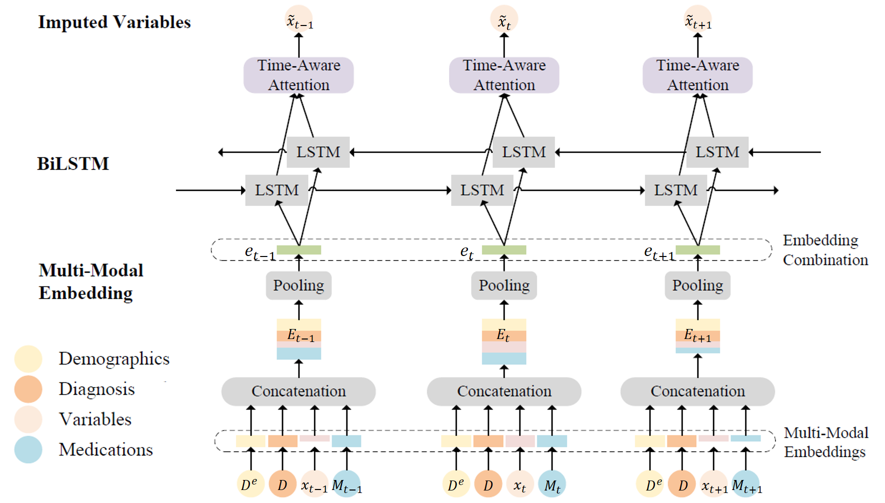 fig2.tame.png