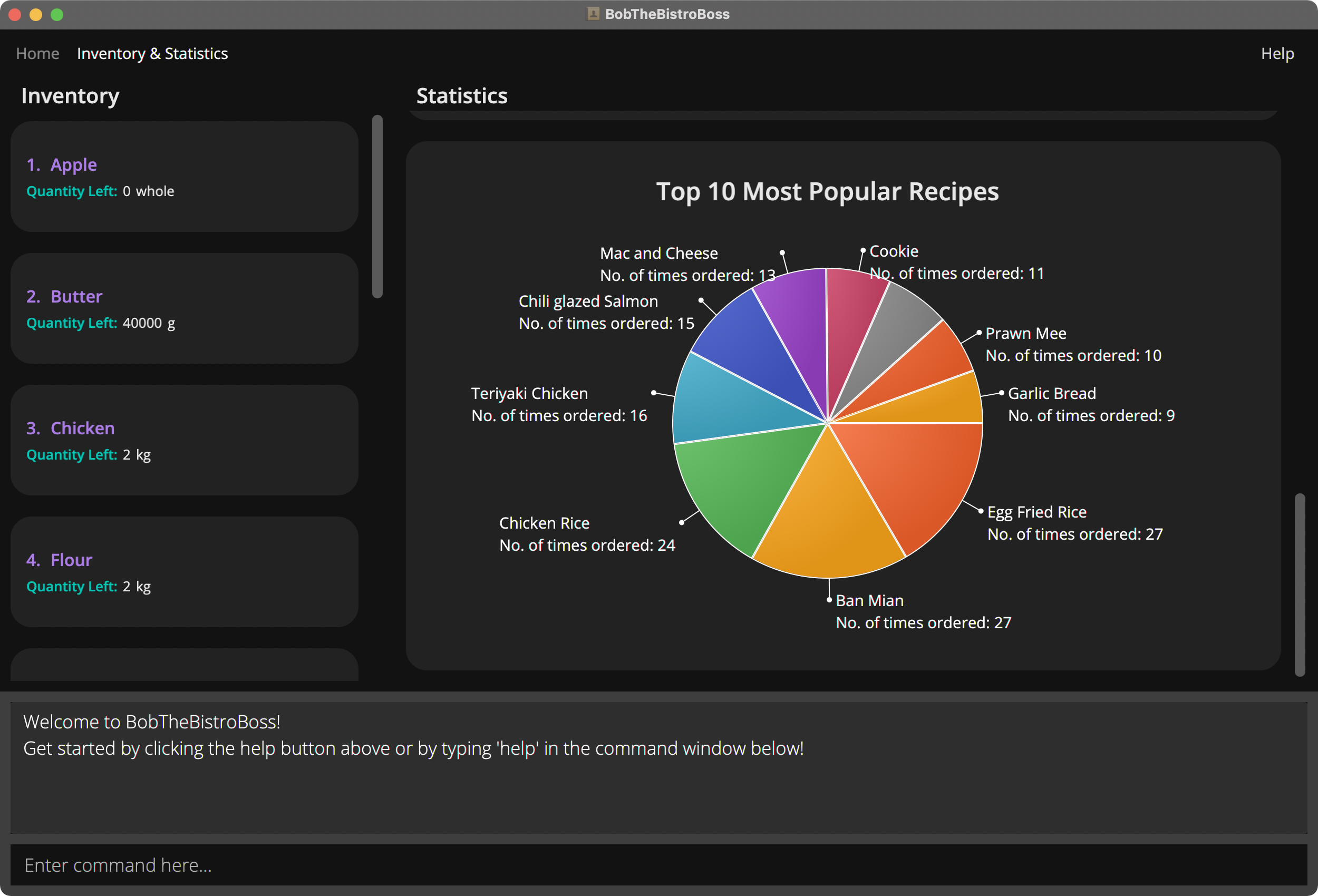 RecipePieChart.png