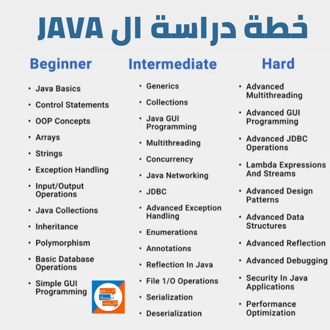 Java_.jpg