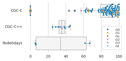 perfunction_recompilation_success.png