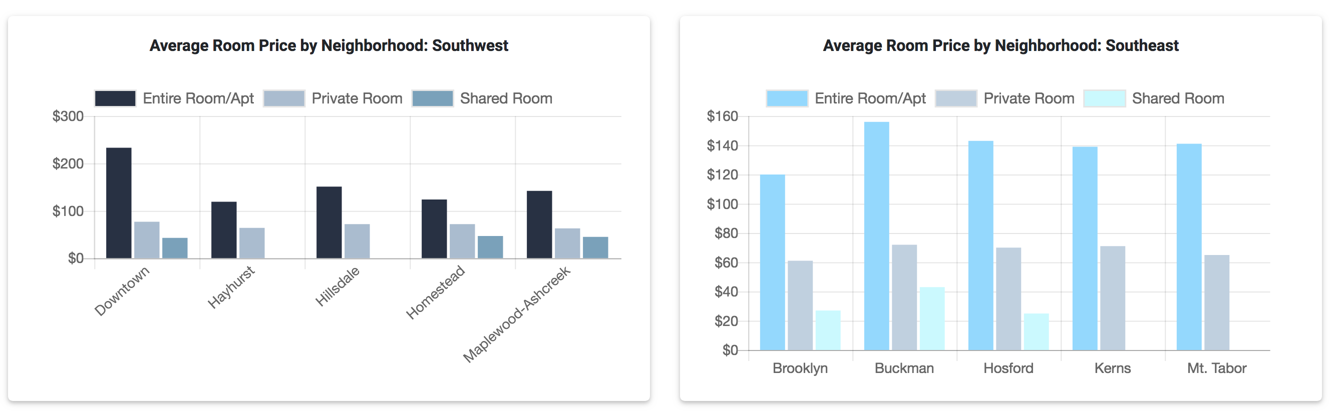 chart2.png