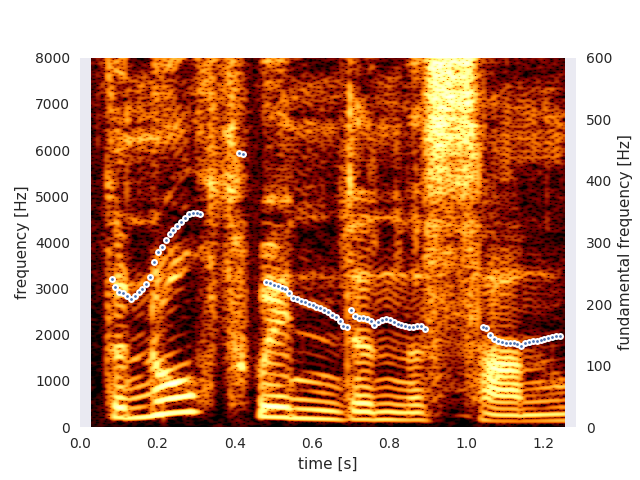 example_spectrogram_0.03.png