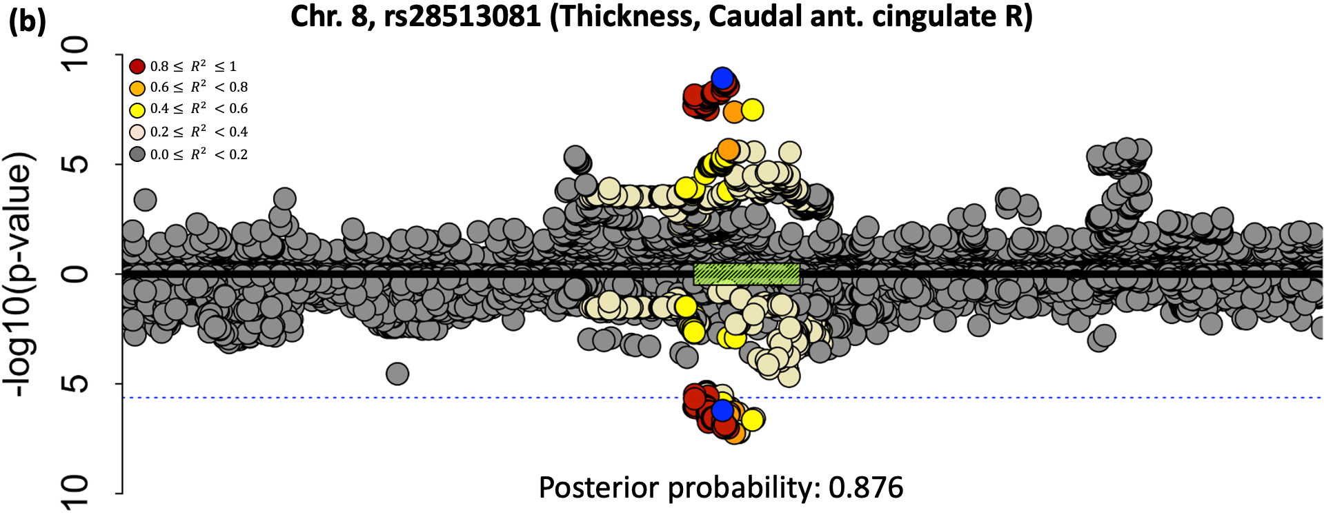 Figure_4b.png