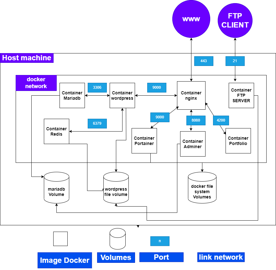 diagramm.png