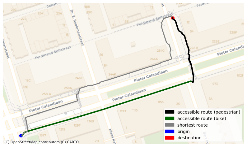 accessible_route_demo_bike.png