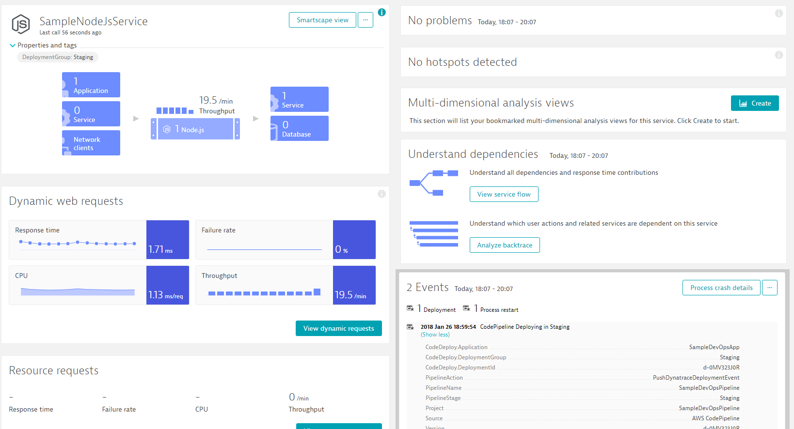 createstack_dynatrace2.png