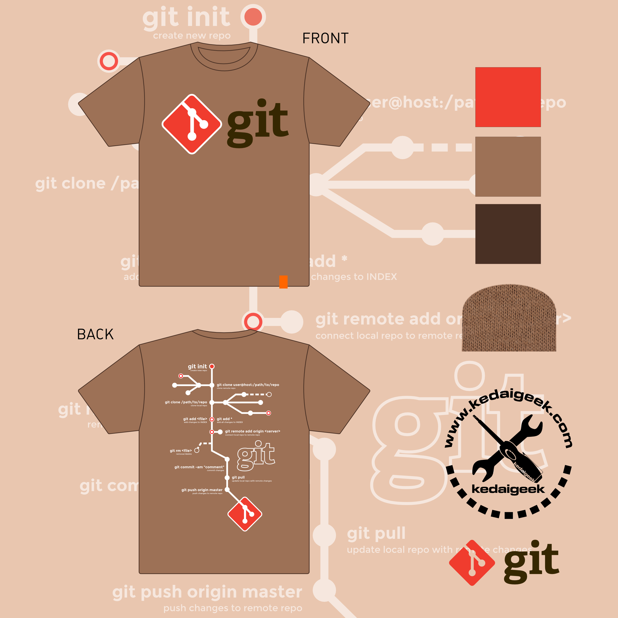 git_tshirt_preview.png