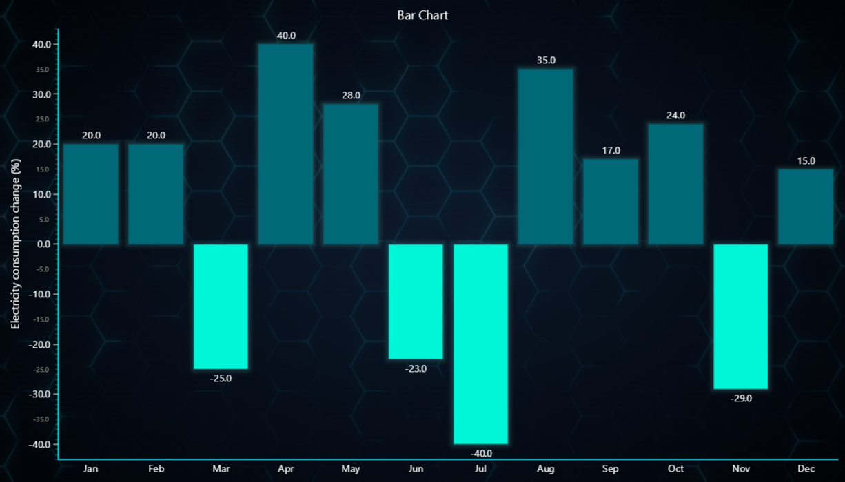 verticalBars-turquoiseHexagon.png