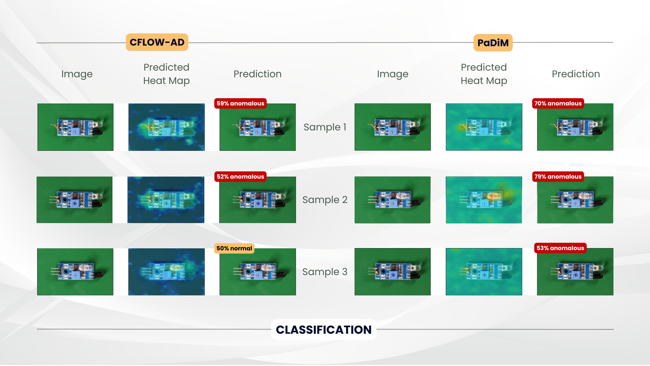 pcb2_class.png