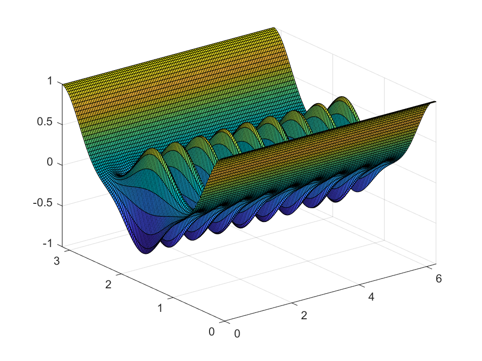 example_plot_D10.png