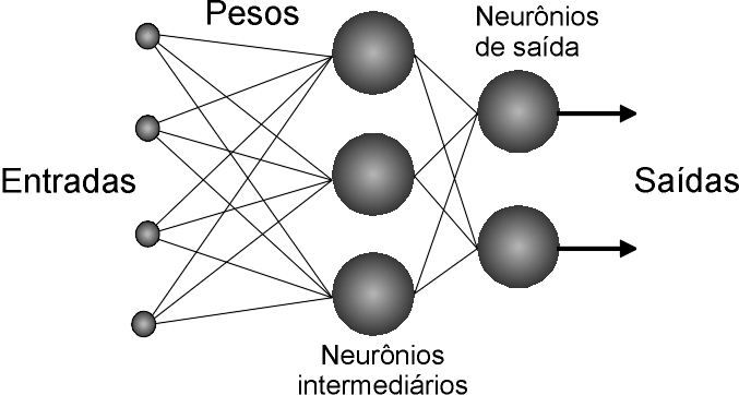 neural-net.gif