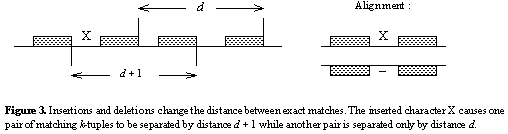 figure3.gif