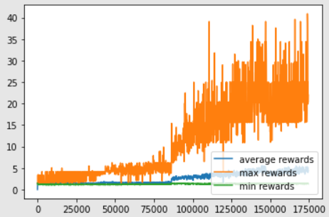 Statistics.png