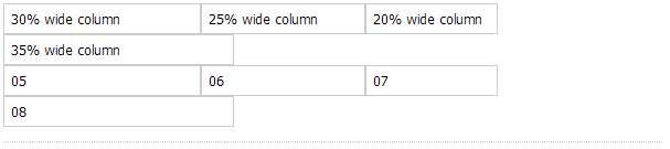 Total Column Width exceeds 100