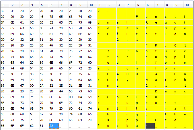 Hex editor proving the sample text is 206 characters