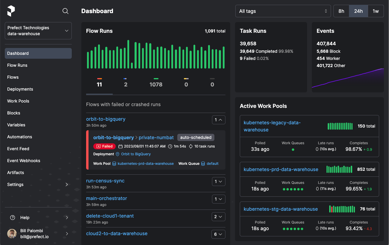 cloud-dashboard.png