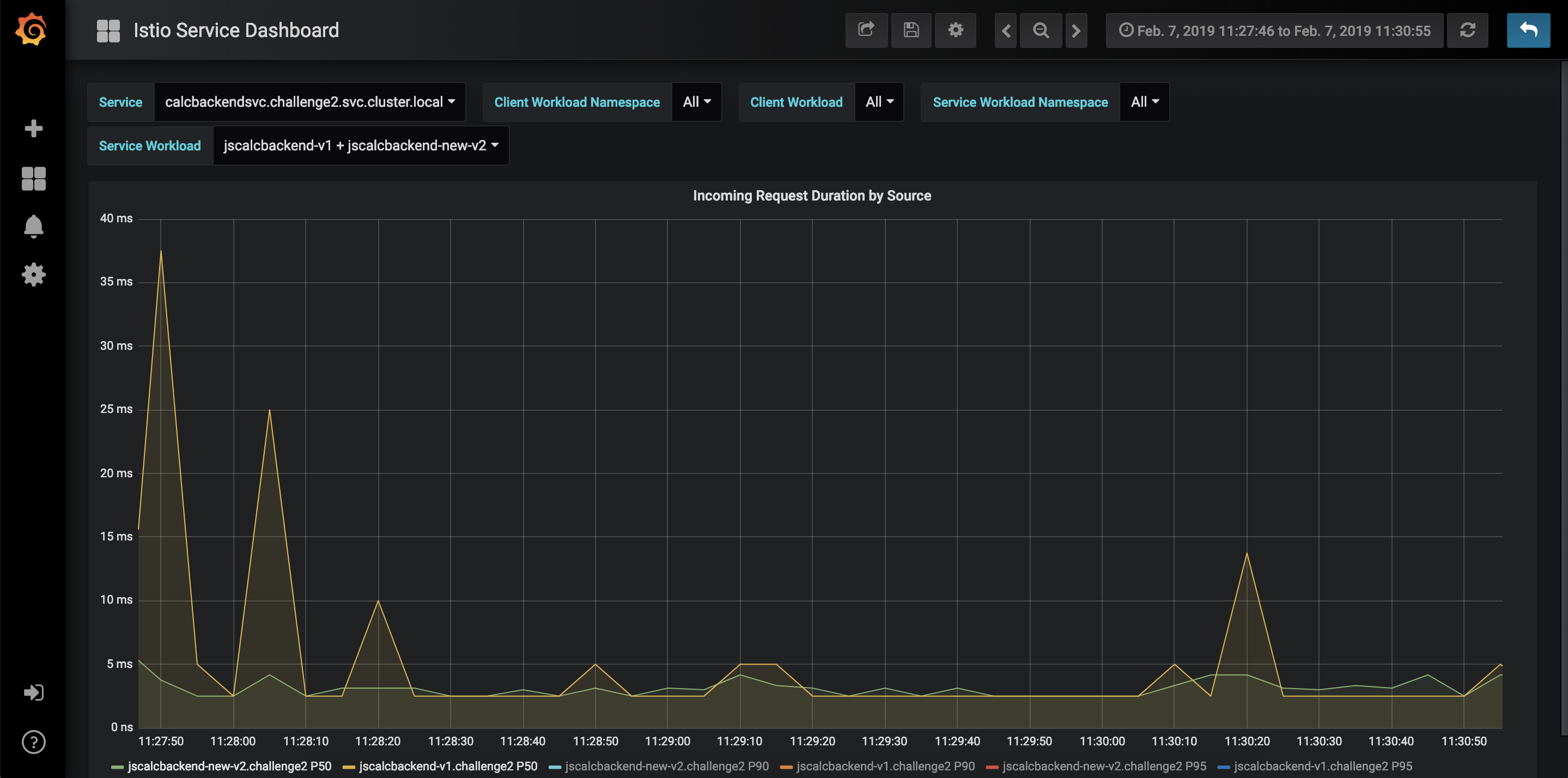 grafana_compare.png