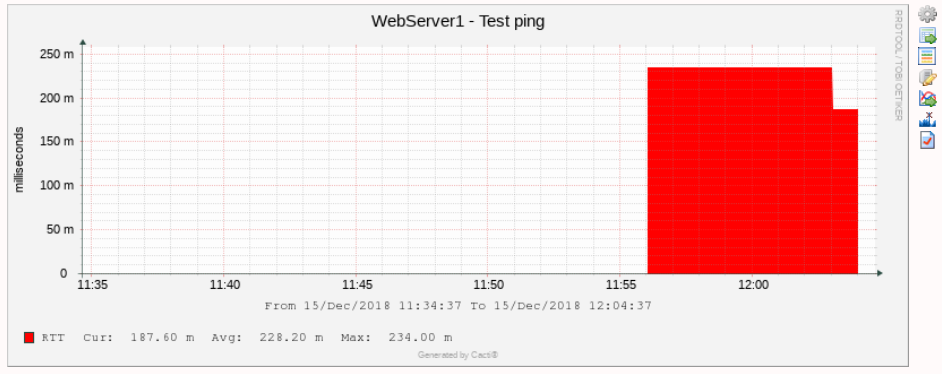 router-ping-graph.png