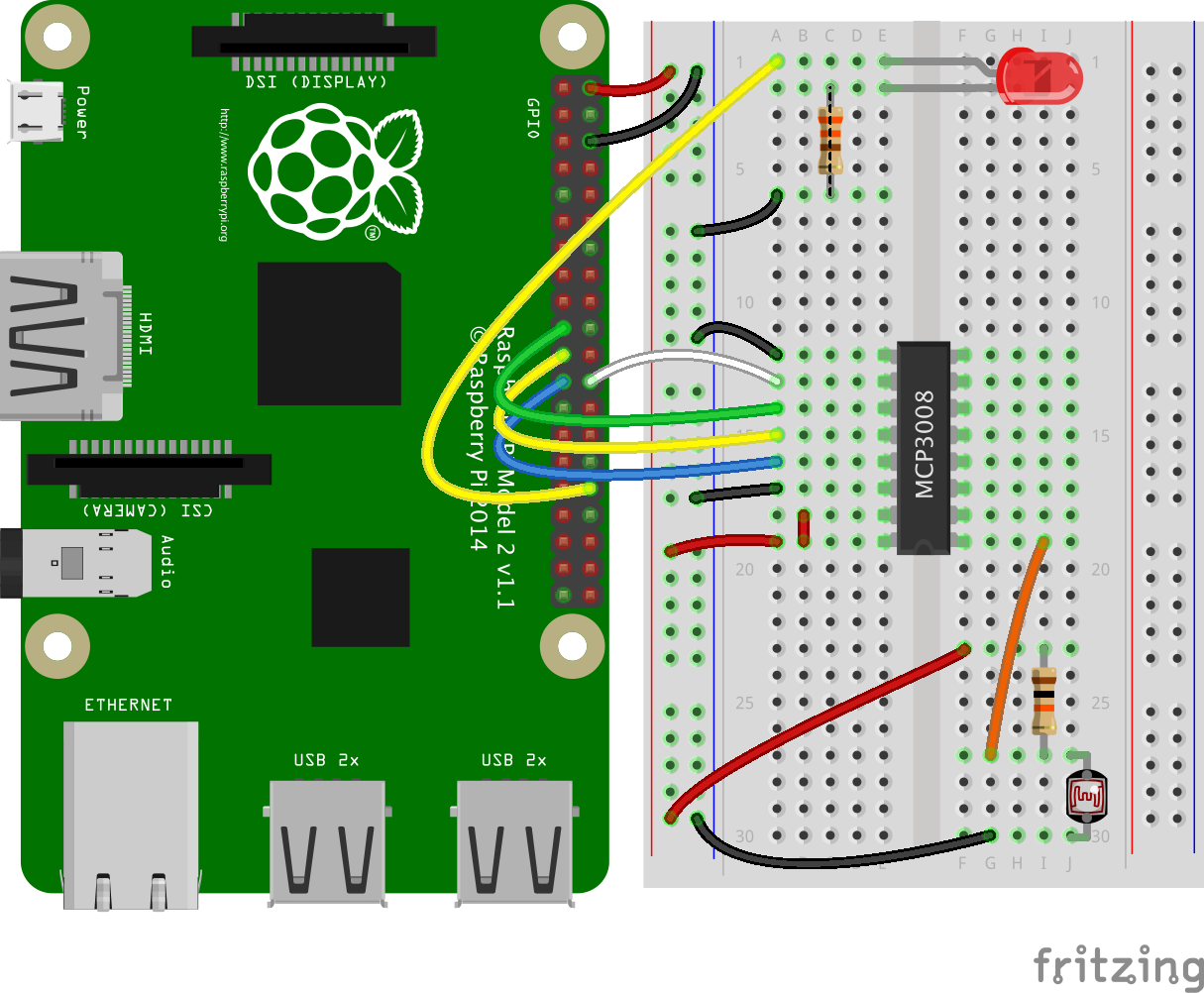 lab1_rpi2-iot-light-sensor-mcp3008-bb.png