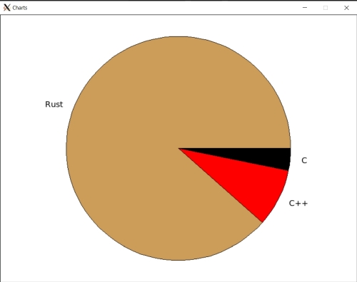 charts.jpg