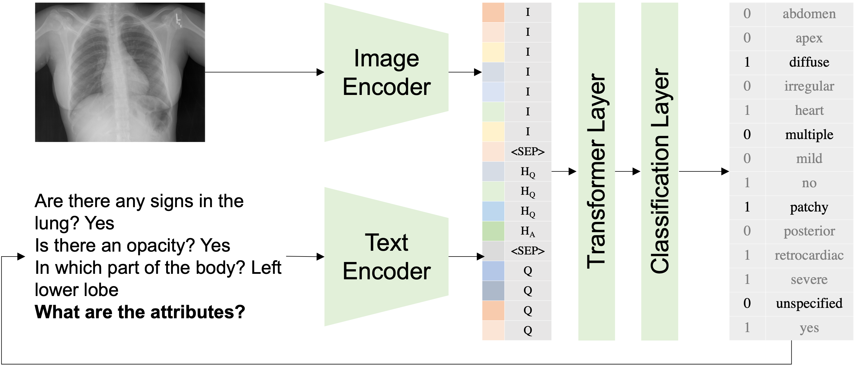 model_overview.png