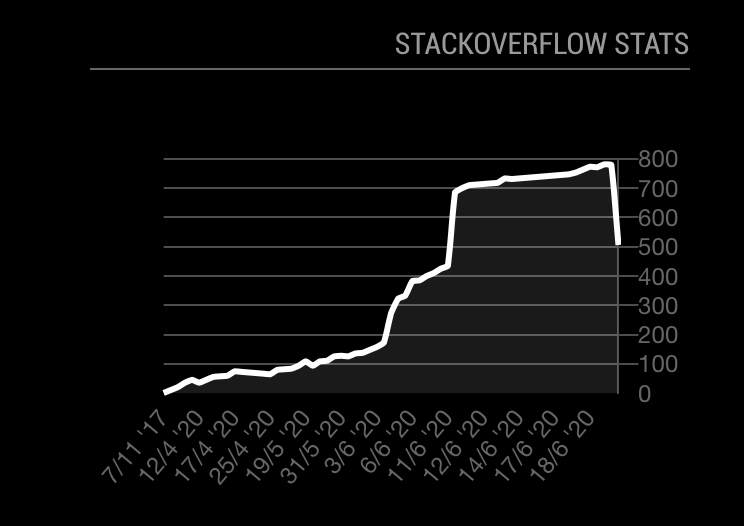 module_graph.png