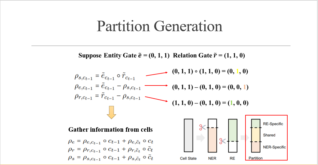 partition.png