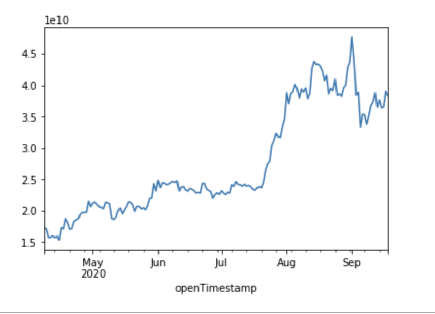 chart.png