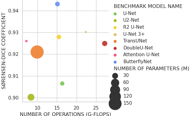 8_benchmark.png