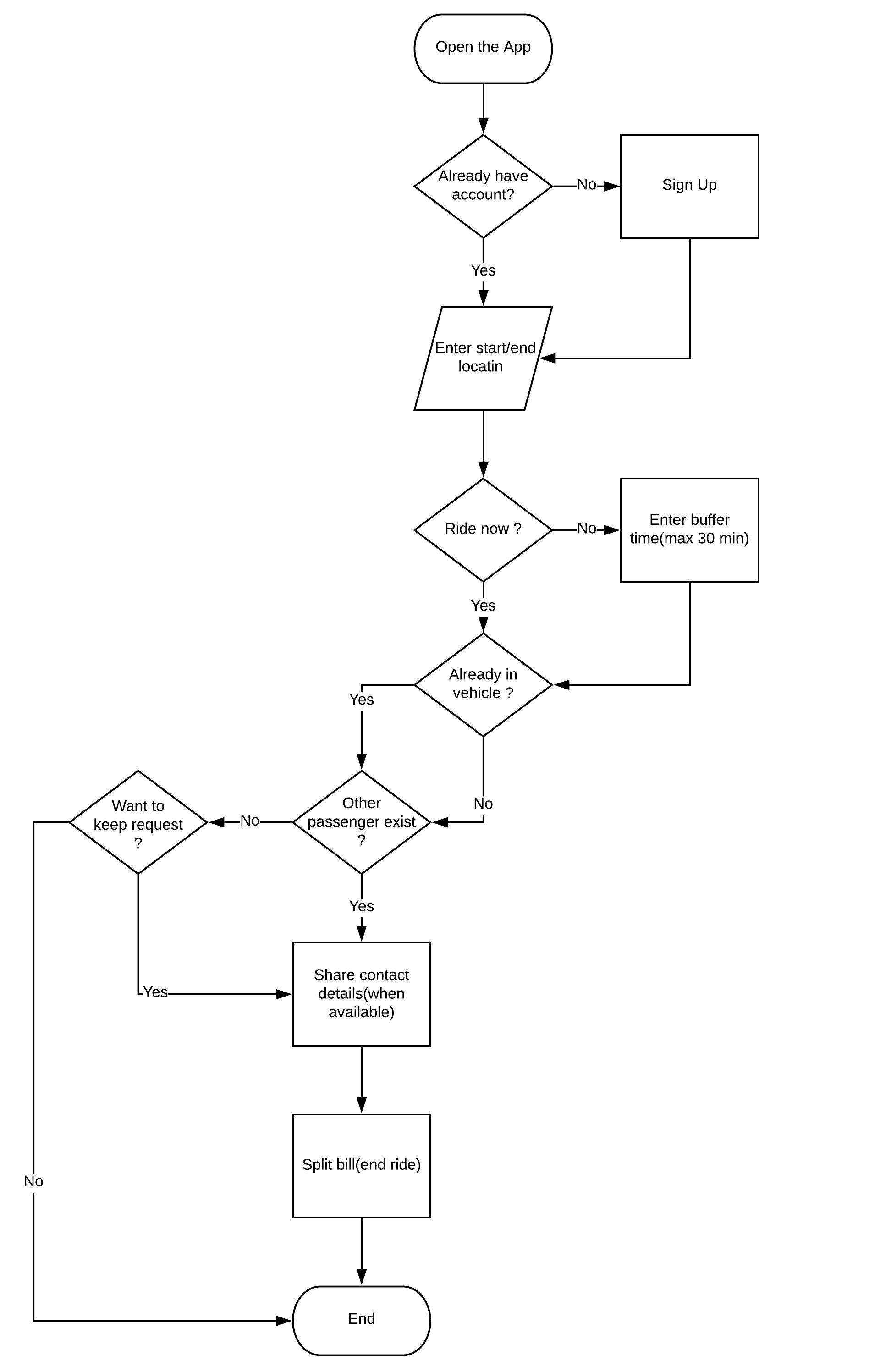 FLOWCHART.jpeg