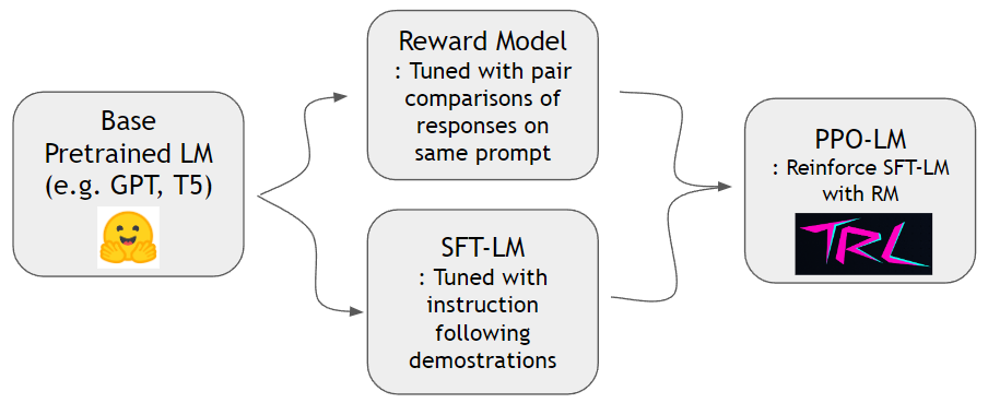 workflow.PNG