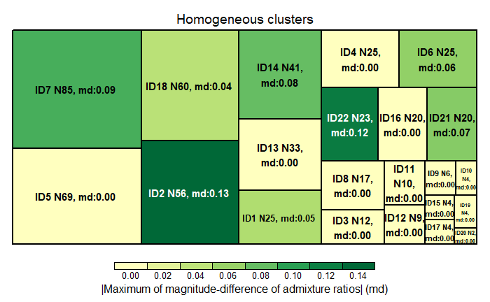 treemap.png