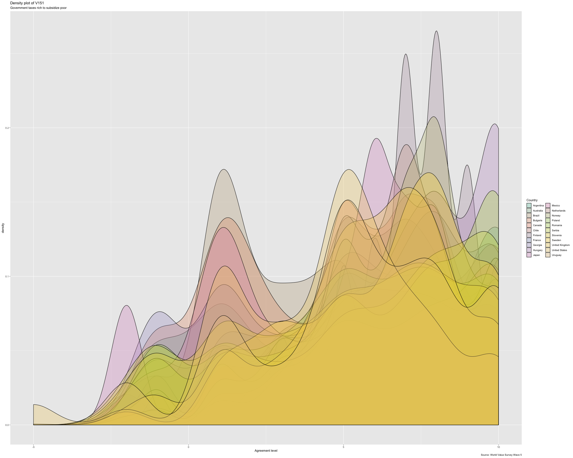 Vl52_test_nonnormality.png