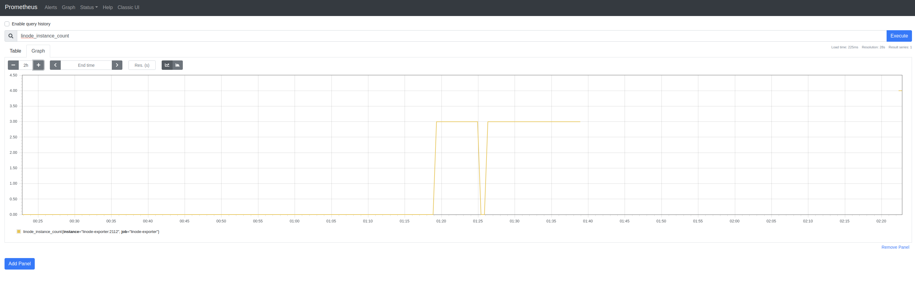 linode_instance_count.png