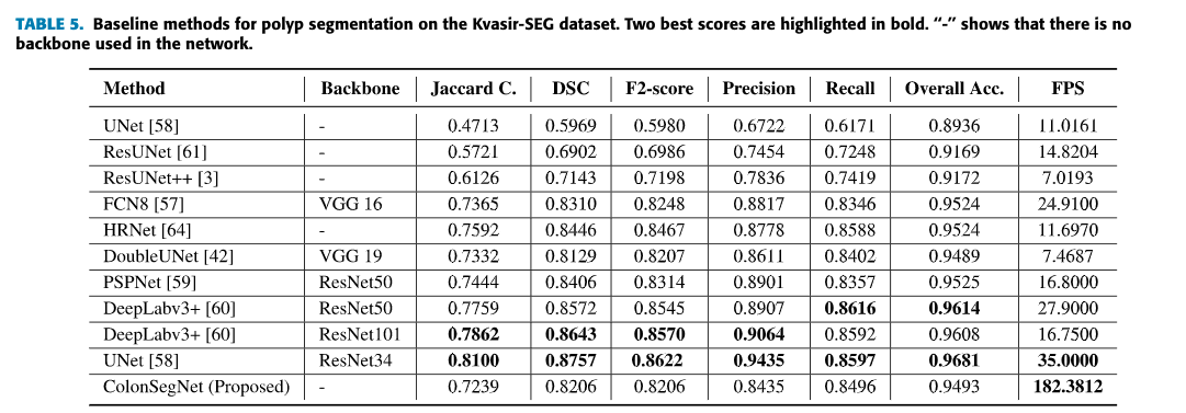 segmentation_results.png