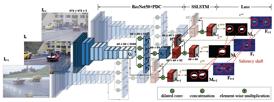 framework.png