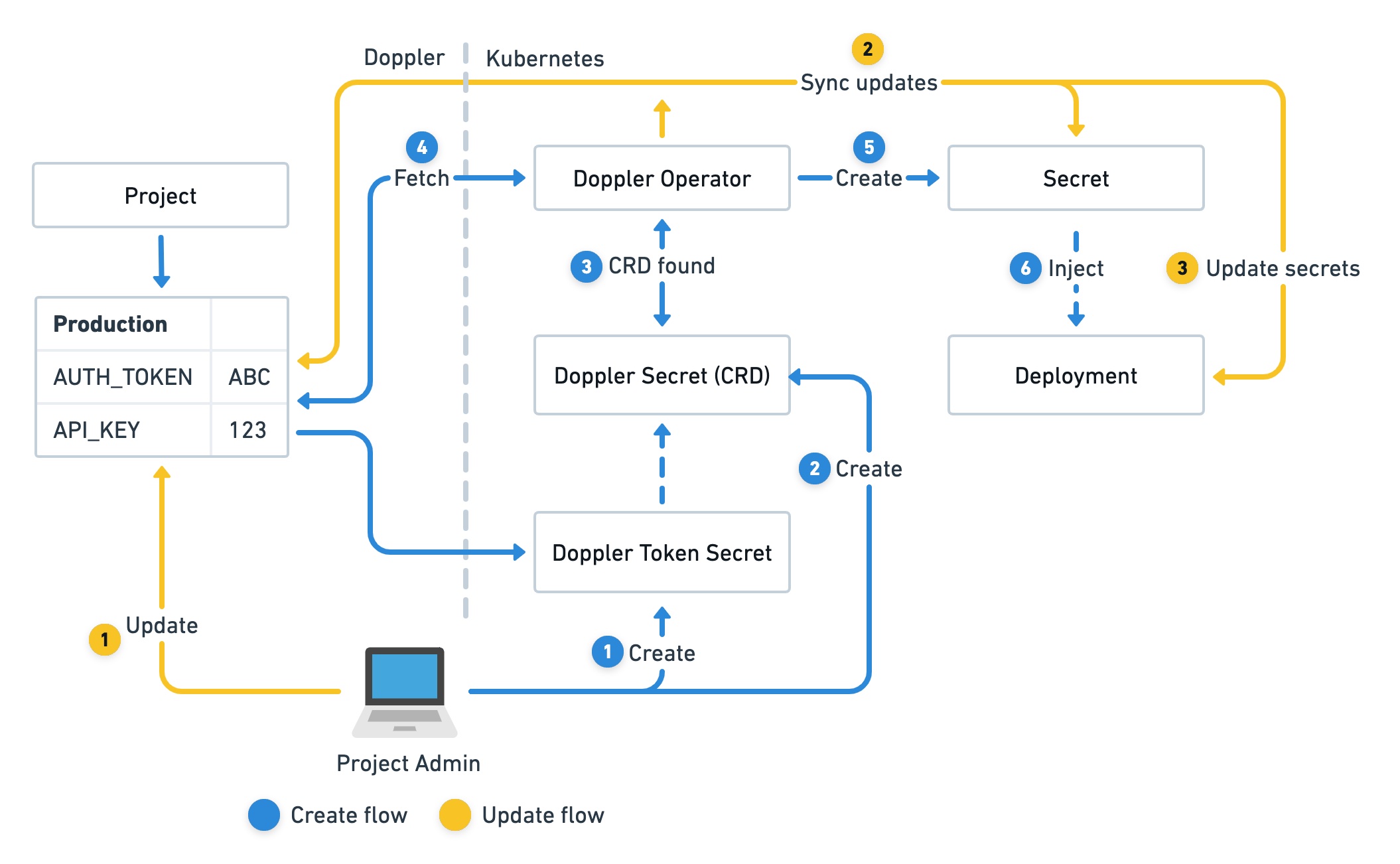 diagram.jpg