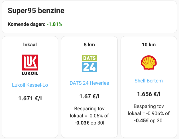 Markdown Gauge Card example2.png