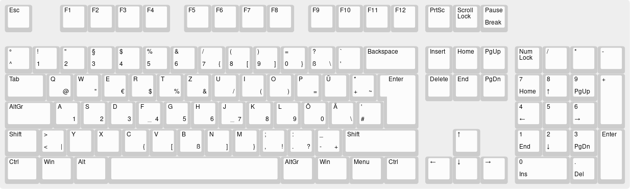 keyboard-layout-debased.png