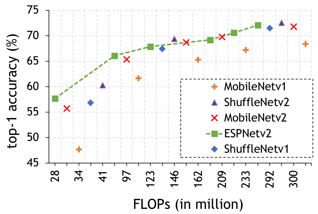 effCompare.png