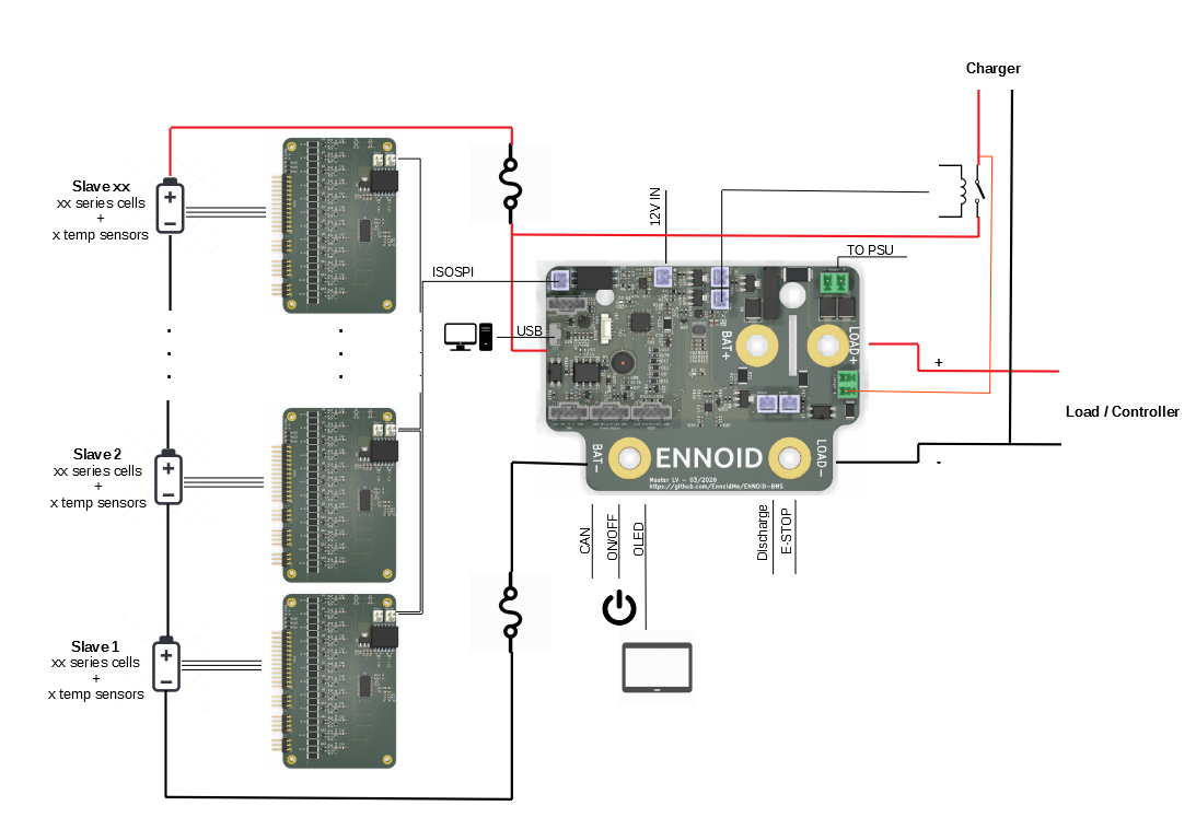 Wiring-LV.png