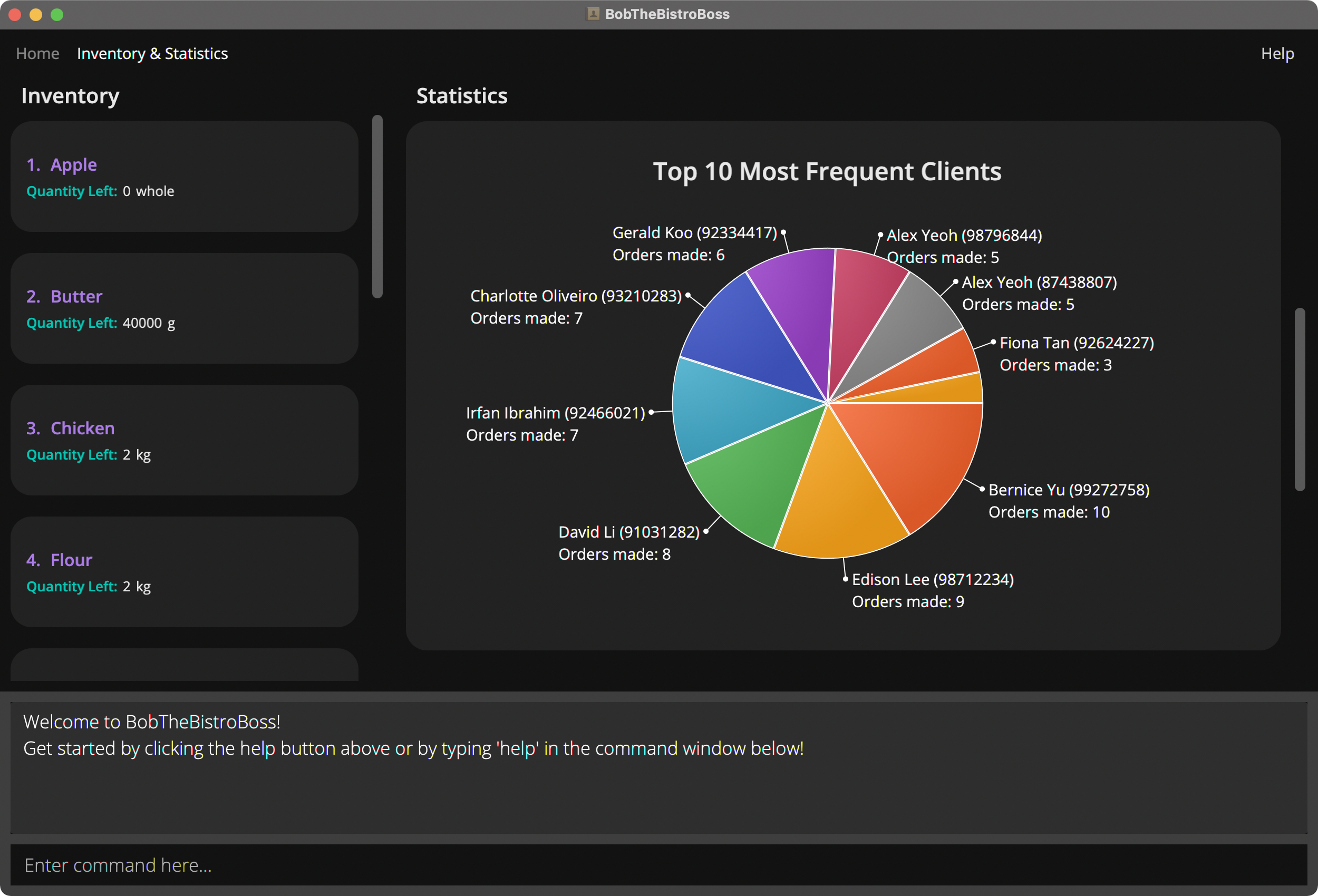 ClientPieChart.png