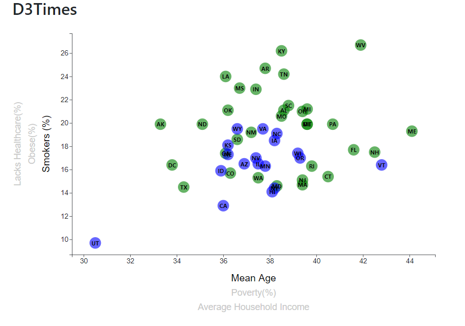 multiaxis_plot.png