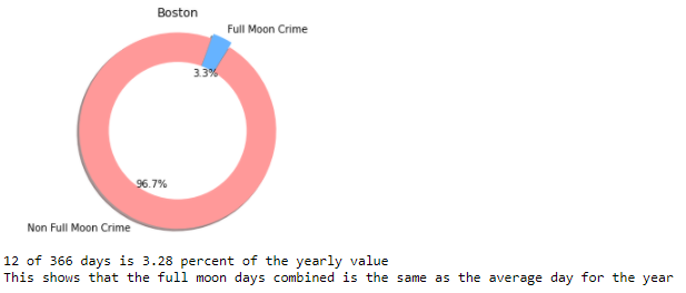 fullmoonyear.png