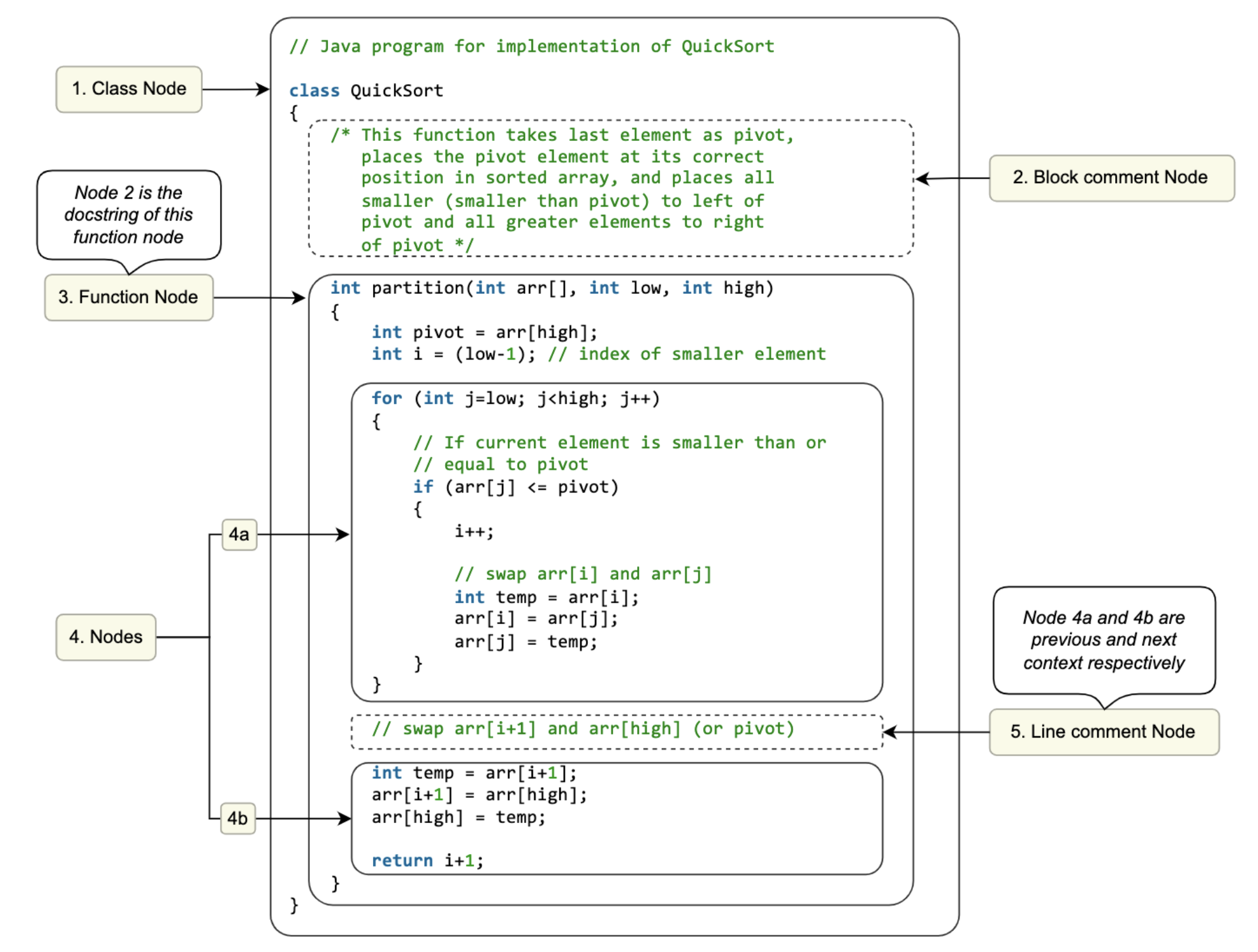 raw-node.png